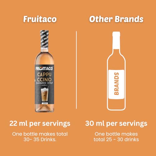 Image of Fruitaco Cappuccino Syrup: Perfect Mixer for Enhancing Mocktails & Cocktails, Drinks, and Mojitos at Parties, Conveniently Packaged in a 750ml Bottle for All Your Mixing Needs | Non-Alcoholic