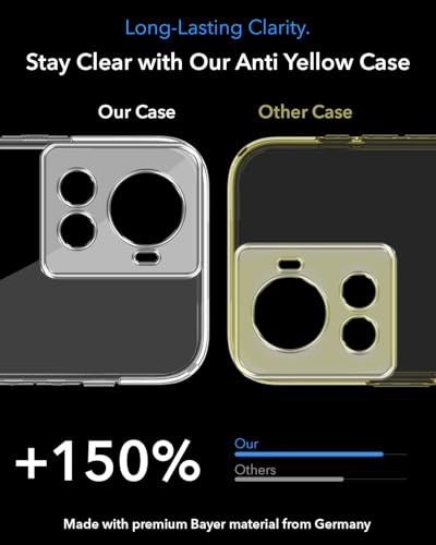 Image of Jkobi Lifetime Anti-Yellow MagSafe Compatible Clear Back Cover Case for OnePlus 10R (Sleek Hard Crystal | Shockproof and Camera Protection)