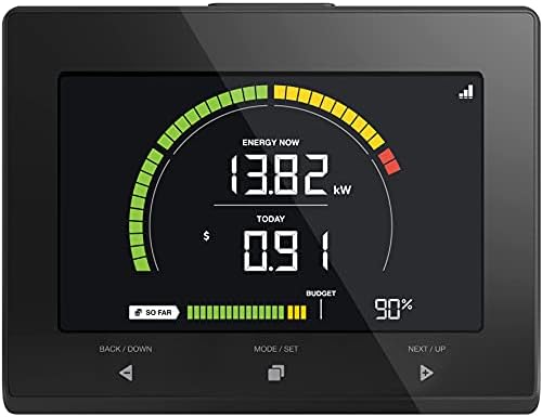 efergy Elite-Max display showing real-time energy data
