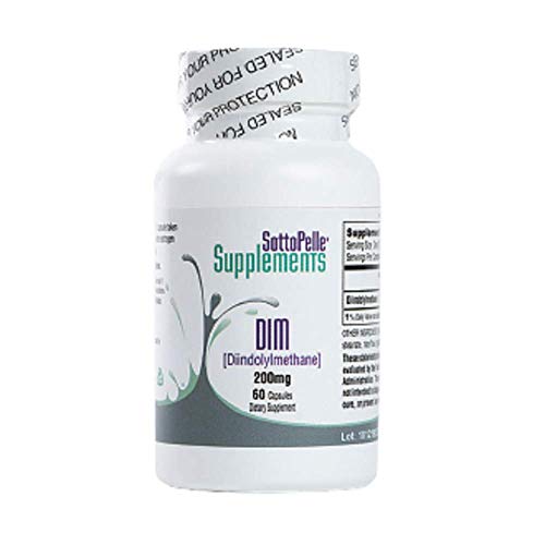 DIM