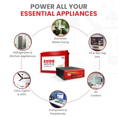 Image of Exide Inverter & Battery Combo for Home, Office & Shop-STAR12V1125(1125VA /12V) Pure Sine Wave Home UPS+INVA Master IMTT1500 150Ah Tall Tubular Battery|42M Inverter & 60M B Warranty