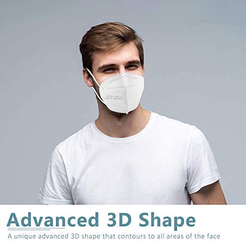 KN95 Face Mask 20Pcs, Included on FDA EUA List, 5 Layer Design Cup Dust Safety Masks, Breathable Protection Masks Against PM2.5 Dust Bulk for Adult, Men, Women, Indoor, Outdoor Use, White