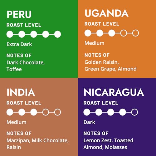 Atlas Coffee Club World Discovery Set