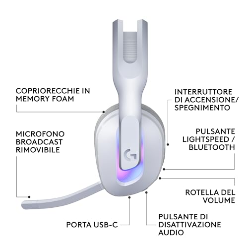 G522 LIGHTSPEED cuffia con microfono gaming wireless,LIGHTSYNC RGB, microfono e audio sincronizzato avanzato, connettività tripla con LIGHTSPEED, Bluetooth, da USB-A a USB-C per PC, Bianco - Cuffia gaming - Immagine 7