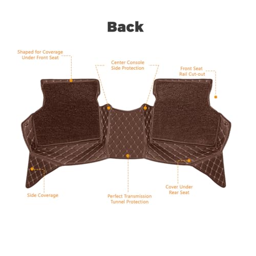 Image of Premium 7D Car Floor Mat for Tata Harrier EV | Coffee Coffee