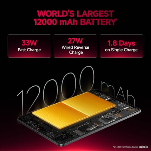 Image of Redmi Pad 2 Pro [Smartchoice] | 12000mAh | Snapdragon 7s Gen 4 | 12.1-inch,2.5K Display |83+ Days Standby |HyperOS 2 |120Hz |Dolby Vision Atmos |Wi-Fi 6 |AI Powered | 8GB, 128GB | Quick Silver