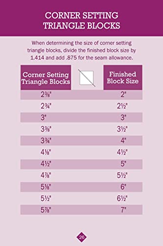 Image of No Math Quilt Charts & Formulas (Landauer) Easy and Accurate Pocket-Size Carry-Along Reference Guide with At-a-Glance Quilting Yardage Requirements for Triangles, Squares, Setting Blocks, and More