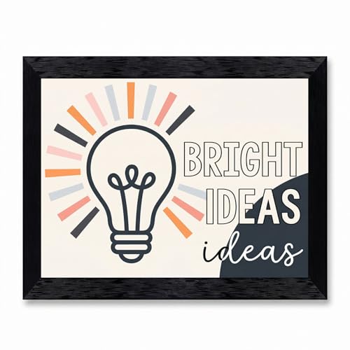 Framed Canvas Wall Art Modern Minimalist Lightbulb Bright Ideas Typography