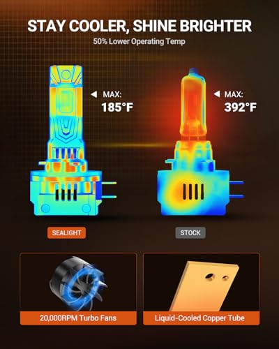 Image of SEALIGHT H11B LED Light Bulbs, 60000 Lumens 1000% Ultra Bright, 6500K White H11B LED Bulb 1:1 Factory Size, Long Lifespan, Plug and Play H8B /H9B Fog Lights, 99% Compatibility Anti-Flicker, Pack of 2