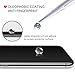 iCarez Privacy Screen Protector for Galaxy Note 5, 1-Pack 4-Way 360 Degree