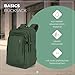 Travelite Rucksack aus wasserabweisendem Material, gepolstertes Laptop Fach 15,6 Zoll, BASICS Tagesrucksack mit Aufsteckfunktion, 48 cm, 28 Liter, 900 Gramm