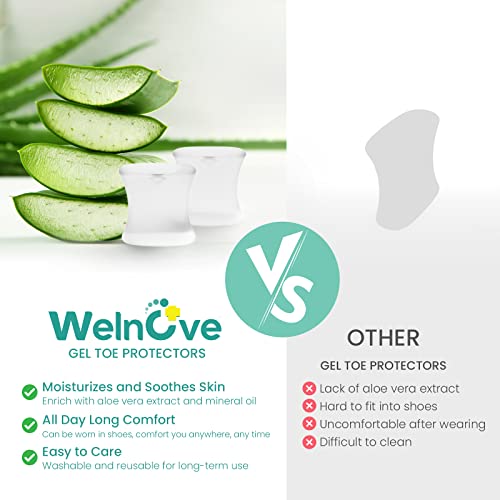 Image of Welnove 36-Pack Gel Toe Separators - Bunion Pads - Toe Spacers for Straightening Overlapping Toes for Men and Women - Transparent