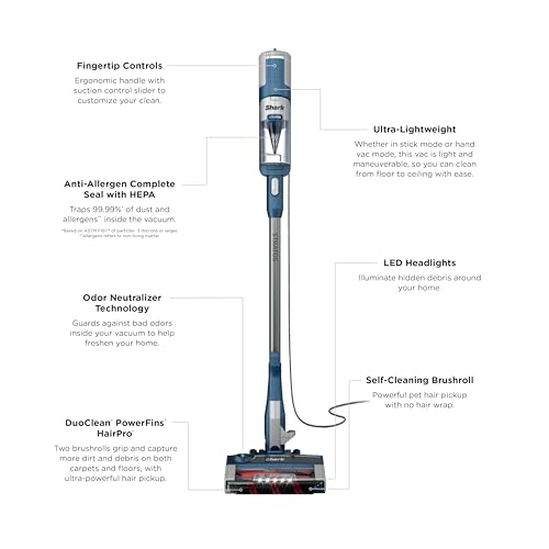 Shark Stratos Corded Stick Vacuum, DuoClean PowerFins, Navy, HZ3002 - image 9