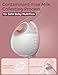Momcozy Breast Pump V1 Pro Hospital-Grade, Hands-Free & Portable Wearable Pump, Upgraded Electric Pump with 3 Fine-Tuned Rhythms|15 Levels, Come with Leak-Proof DoubleFit Flange, Cozy Red.