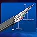 Eslye CAT 8 Ethernet Cable, High Speed Flat Internet Network LAN Cable Patch Cord for PS5,Xbox,Modem,Gaming Indoor and Outdoor Use