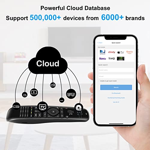 Sofabaton U2 Universal Remote With Smartphone App, Long Range Infrared, All In One Universal Remote Control Compatible For Smart Tvs/Dvd/Stb/Projector/Streaming Players/Blu-Ray #TOP3