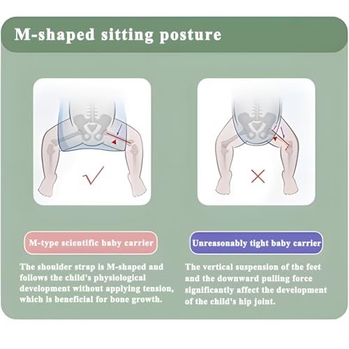 Atmungsaktive Baby Tragetuch,3D Netzstoff Verstellbare Babytrage Wickeln,Schnell Trocknend Ergonomisch Hüfttrage,Baby Carrier Seitlich,Tragetuch Baby,Wassertrage baby (Blätter-Schwarz)