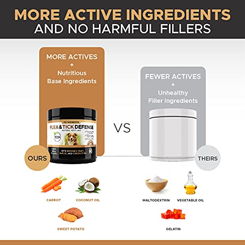 Pet Honesty Flea & Tick Defense Supplement - Natural Flea and Tick Soft Chew for Dogs, Pest Defense to Promote Body's… - Image 5