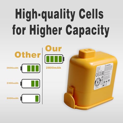 Image of Replacement Li-Ion Battery for LG CordZero A9,A9K-CORE,A9MAX,A9T-Ultra,A9S,A9K PRO,A9N,A9M,A9MULTI,A958,A958SA,A9 Plus A905M A907GMS A905RM A908MVR A929KVM A958S A916 Vacuums,Not for Q3