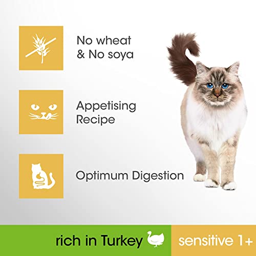 Perfect Fit Dry Cat Food Sensitive Adult 1+ Complete dry food for