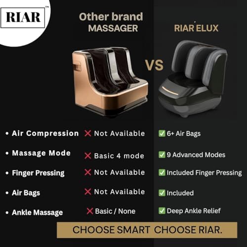 Image of ELUX Leg & Foot Massager for Pain Relief | 9 Modes, 6 Speed & Intensity Levels | Deep Kneading, Shiatsu, Air Compression, Heat Therapy | For Calf, Ankle & Foot Relaxation at Home | ELUX LEG MASSAGER