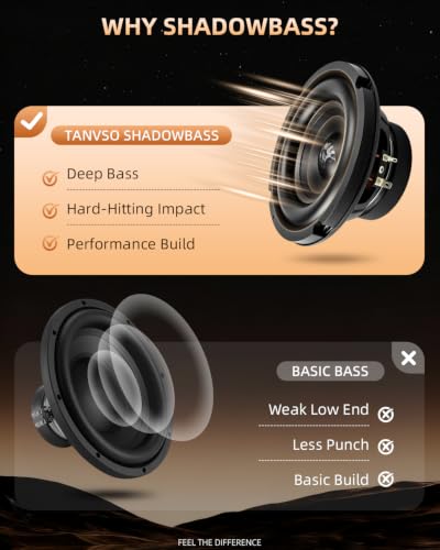 TANVSO 6.5