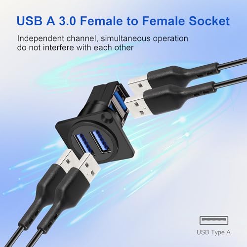 Acoplador USB 3.0 dual montaje panel 90° miniatura 2
