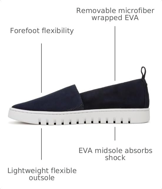 Image of Vionic Women's Uptown A-line | Casual Shoes