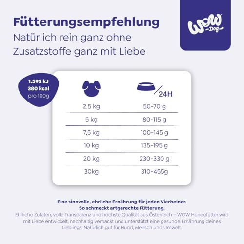 WOW Dog Hunde Trockenfutter Minis mit Lamm | für ausgewachsene Hunde, 32% Fleischanteil, getreidefrei | 1 kg / 3er Pack