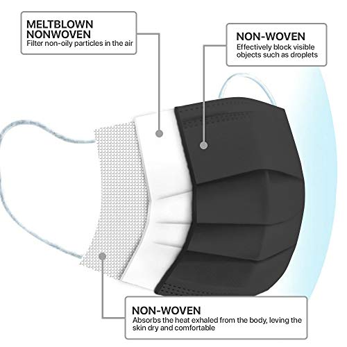 image for PM PERFORMOTOR [50 Pc/Box] Face Mask Disposable Non Surgical 3-Ply Ear