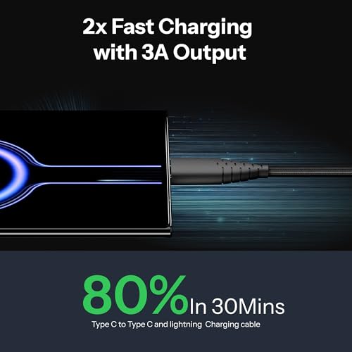 Image of Basesailor 60W USB to Micro Fast Charging Braided Cable, Compatible for Galaxy S7 /S6 /Note /LG /Nexus /Nokia /Kindle / PS4 /Xbox One Controller & Other USB 2.0 Devices,High Speed Data Transmission