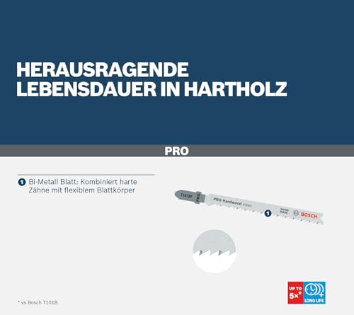 Lot de 5 Lames Scie Sauteuse T101 BF - vue 8