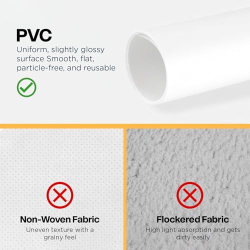 Image of HIFFIN 60x130cm Red Photography Backdrop, Matte Vinyl Non-Reflective Background for Product, Food & Studio Photography, Waterproof, Durable, Tear-Resistant & Easy-Clean PVC Surface Roll
