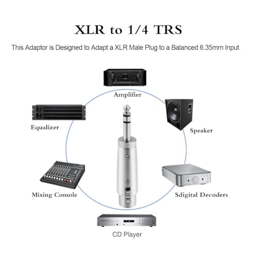 Image of XLR Female to 1 /4 Inch 6.35mm TRS Adapter (1 pcs) - Female XRL to 1 /4 Inch Stereo Male Balanced Audio Connector