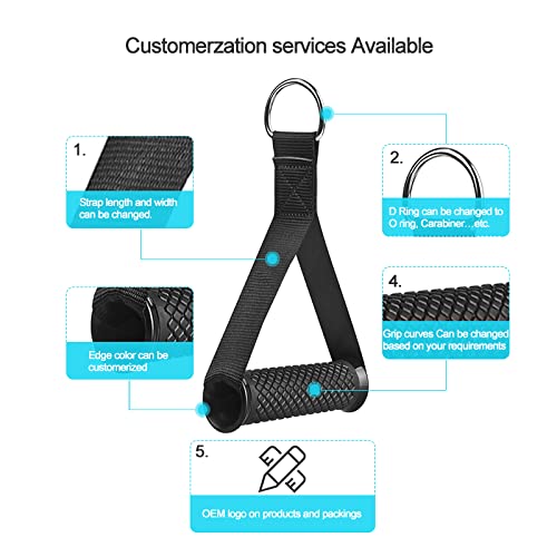 Image of Shopoflux Heavy Duty Handles with Solid ABS Cores and Welded D-Rings for Gym Machine, Resistance Band, Cable Machines (1 Pair) (Black)