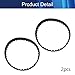 Jutagoss 2Pcs 80XL Timing Belt, 40 Teeth, 203.2mm/8
