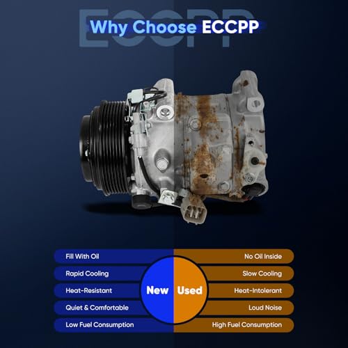 Image of ECCPP AC Compressor Fit for Toyota Highlander 3.5L 2008-2009 | Fast Cooling AC Compressor with Clutch