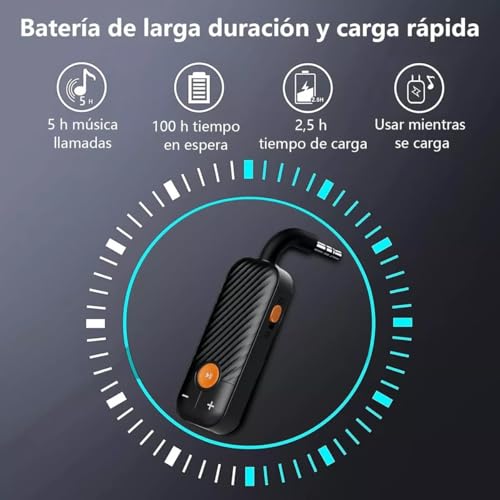 Audio, Electronics Imagen adicional