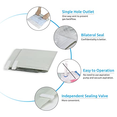 Cosadiman Taili Vacuum-Compressing 10Pcs Travel Compression Bags Vacuum Packing Roll Up Travel Space Saver Bags For Luggage Cruise Ship Essentials No Pumps Needed (Small) #TOP4