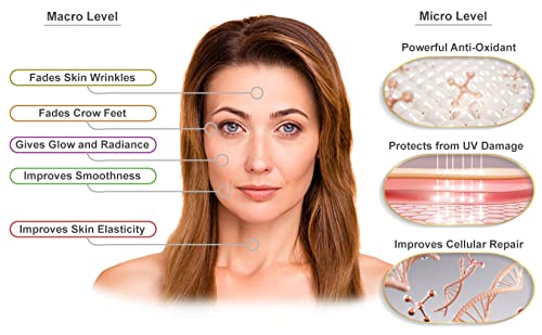 Visage Pure Ageless Defense - Most Powerful Anti-Aging Cellular Restorative Face Serum - Containts Astaxanthin And Resveratrol. Protects The Skin From Aging - Usda Organic - Physician Formulated - Research Supported #TOP2