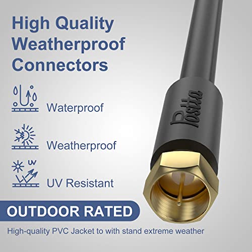 Postta Coaxial Cable(75 Feet) Triple Shielded Digital Rg6 Antenna Cable With F-Male Connector Pin-Black #TOP3
