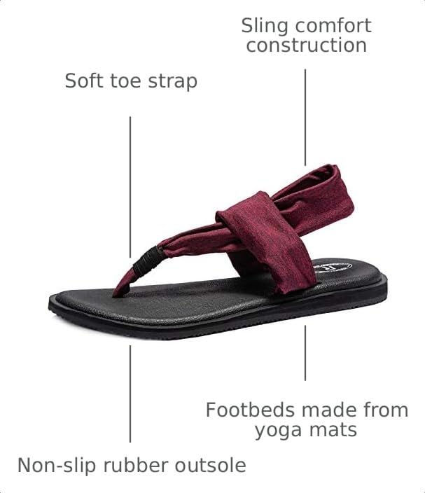 Image of Ranberone Women's Yoga Mat Flip Flops Casual Flat Summer Beach Sandals