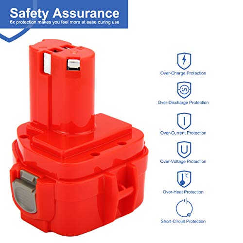 2x Exmate 12V 3.5Ah Batteria per Makita PA12 1220