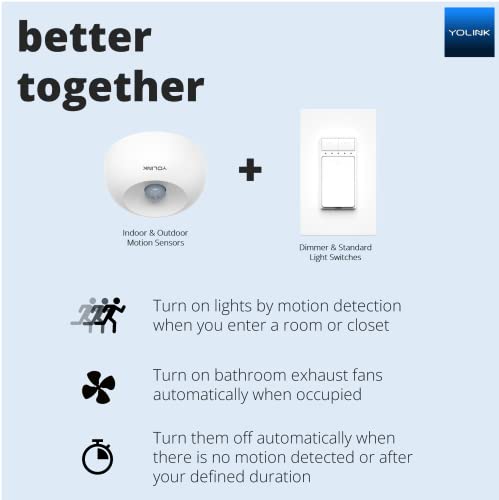 Image of YoLink Smart Dimmer Switch, Alexa, Google, IFTTT Integration, Neutral Wire & YoLink Hub is Included