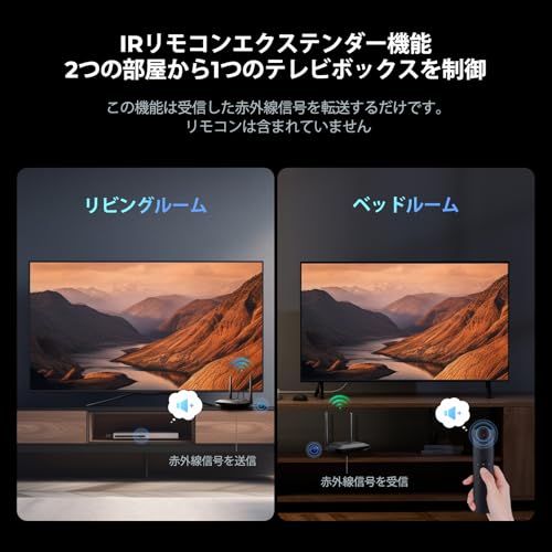 undefined ワイヤレスHDMI 無線送受信機、プライバシー暗号化対応、4K/30Hz解像度デコード&伝送対応【2025年モデル】、最大300メートル伝送、HDMIループアウト、IRリモート拡張、デュアル冷却システム、9チャンネル周波数切替、1TX→3RX接続対応、STB・PC・DVD・CCTVの映像をTV・プロジェクター・モニターへストリーミング の商品画像 7