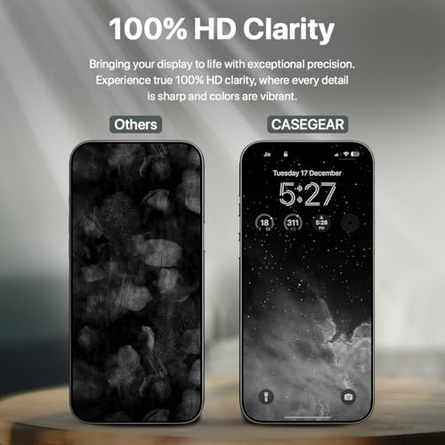 Image of CASEGEAR Privacy Screen Protector Compatible With iPhone 16 Pro Max Anti Spy Tempered Glass | Curved Edges | Case Friendly | Easy Installation Kit | Pack Of 2