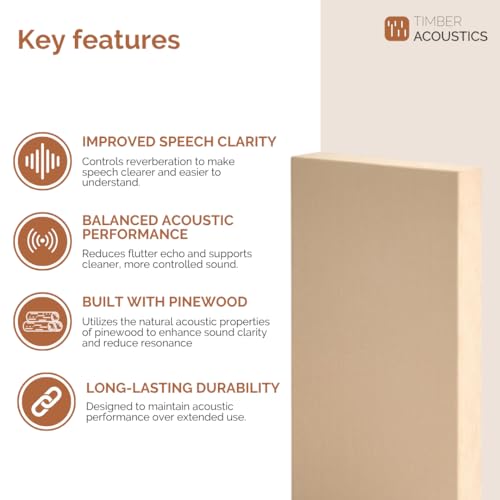 Image of Timber Acoustics | Sound Absorption Panels | Sound proofing for Room | Rockwool | Room Acoustics & Soundproofing | Noise Absorber for Home | 2' x 4' x 3 inch [SET OF 3] NRC > 0.90 (Dark Blue)