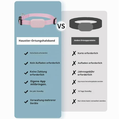 Generisch Bluetooth Haustier Locator für Hunde & Katzen – GPS Ortung mit verstellbarem Halsband, wasserdicht, Multi-Personen-Betreuung, Lange Batterielaufzeit, Kompatibel mit iOS und Android (Blau)