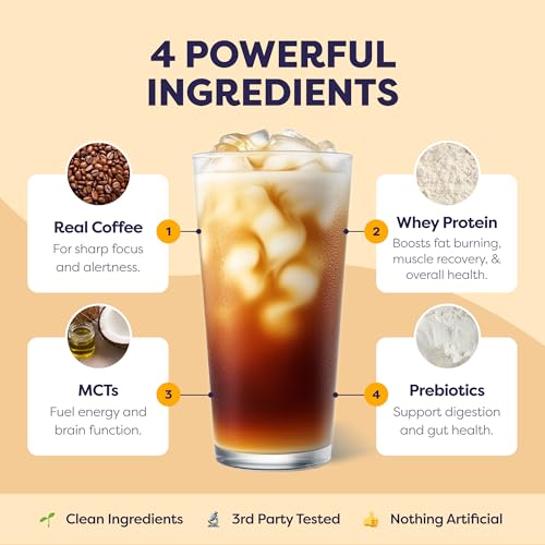 Image of Javvy Protein Iced Coffee - Premium Whey Protein & Iced Coffees, 100% Natural Cold Brew, Zero Artificial Flavors & Sweeteners, 80mg Caffeine, No Added Sugar, 20 Servings, Cookie Dough, 1 Pack