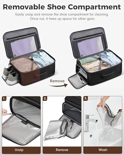 Vancropak Personal Item Travel Backpack